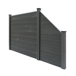 Vallas de privacidad de WPC